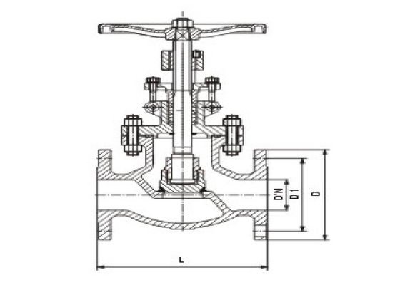 Electric API Carbon Steel Globe Valve , 150/300/600LB Flanged Gate Valve